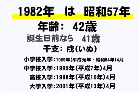 1982年8月|1982年（昭和57年）生まれの年齢早見表｜西暦 